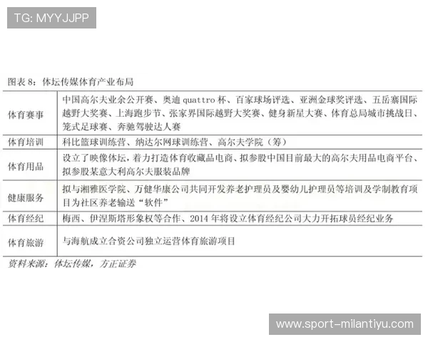 米兰体育全站提供专业的体育评论和深度分析，提升您的观赛体验